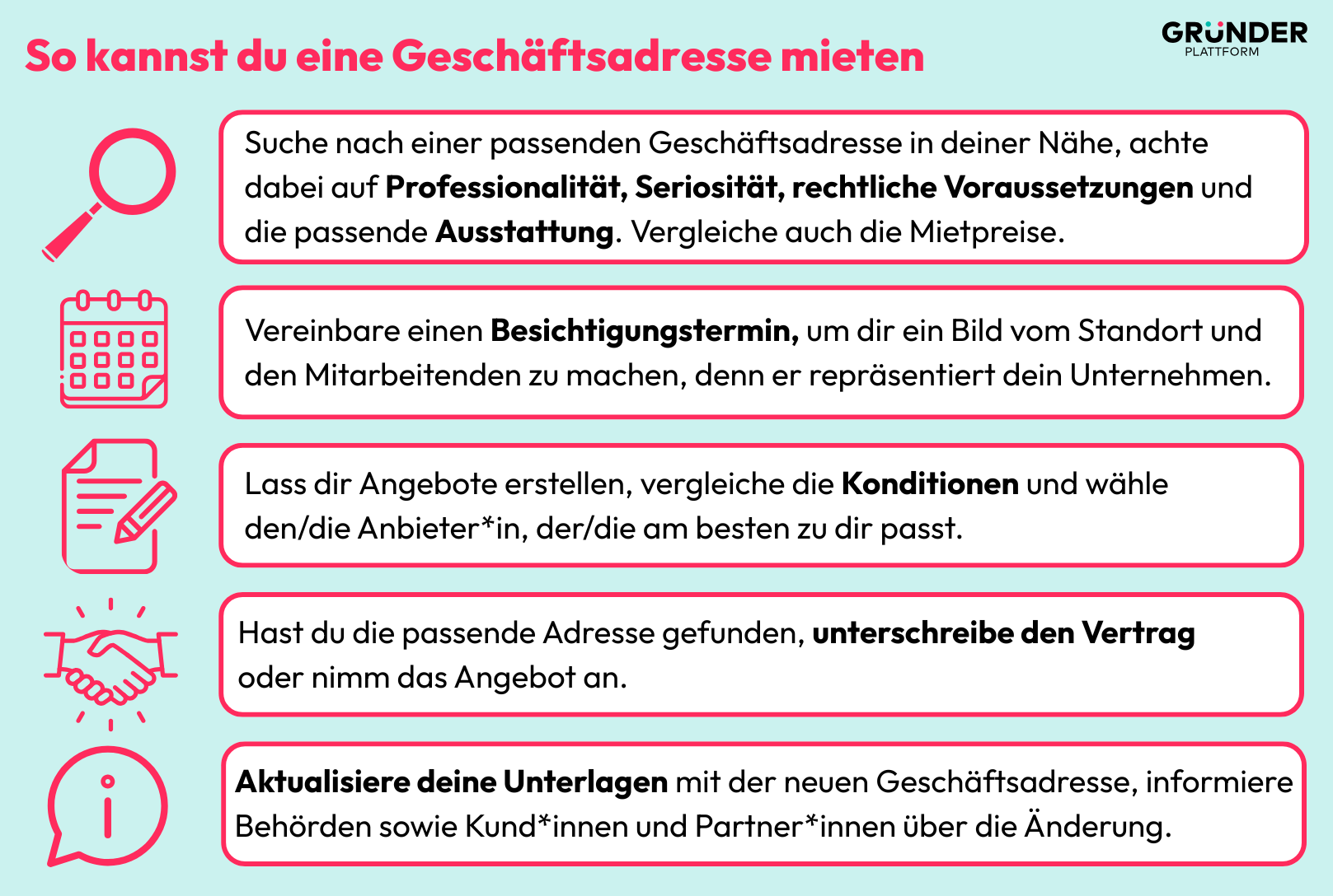 Eine Grafik zeigt, wie man eine Geschäftsadresse mieten kann.